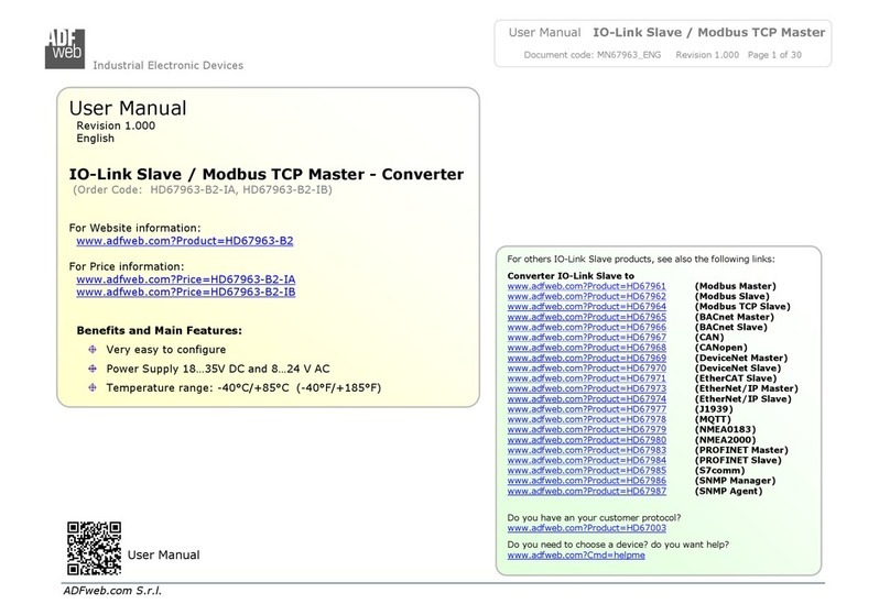 ADF Web HD67963-B2-IA User manual ADF Web HD67963-B2-IA User manual