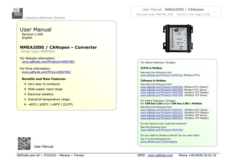 ADF Web HD67461 User manual ADF Web HD67461 User manual