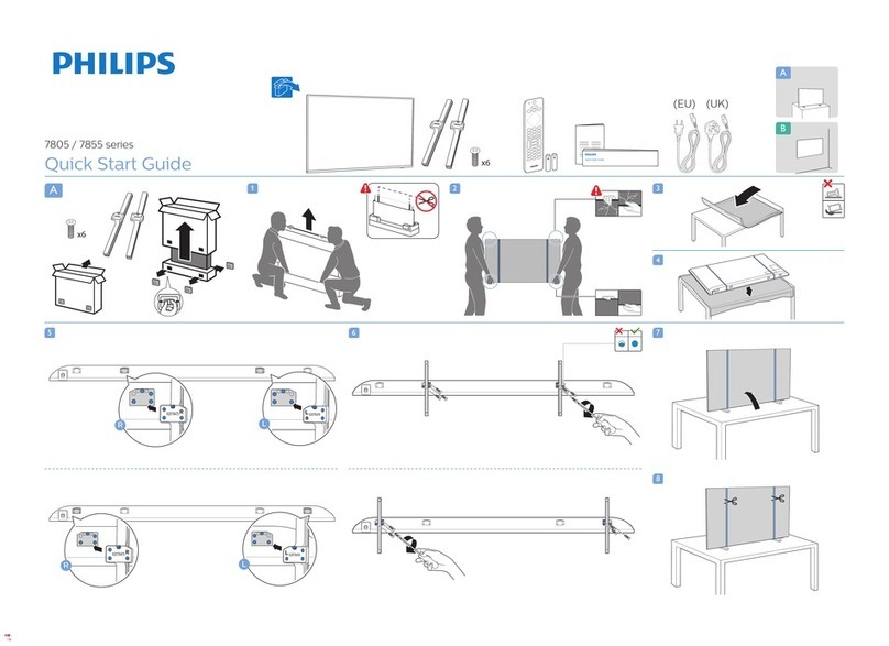 Philips 7805 Series User manual