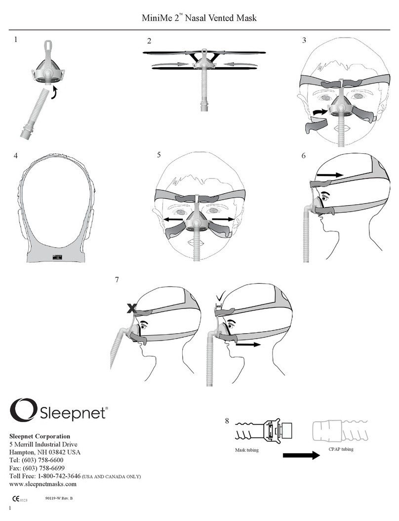 Sleepnet MiniMe 2 User manual