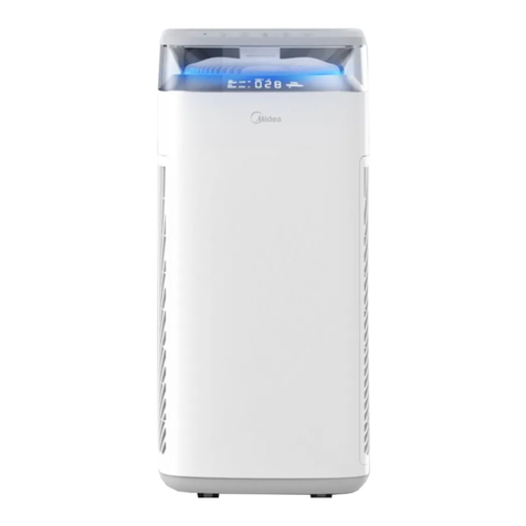 Midea KJ500G-TB32 User manual