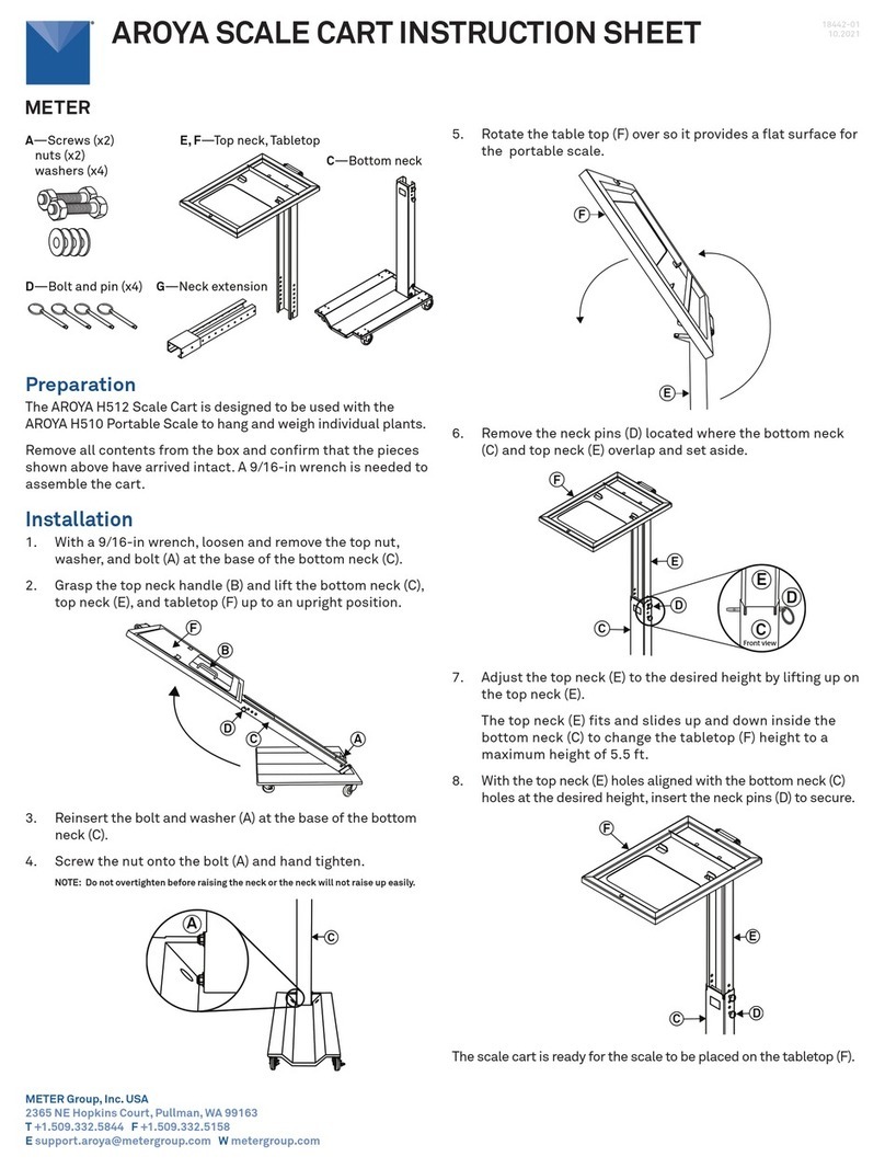 METER AROYA H512 User manual