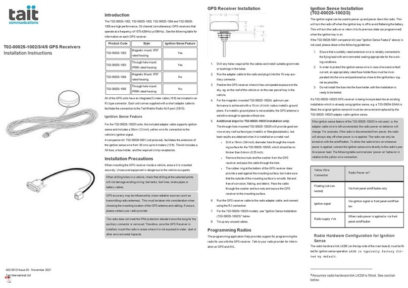 Tait T02-00025-1002 User manual