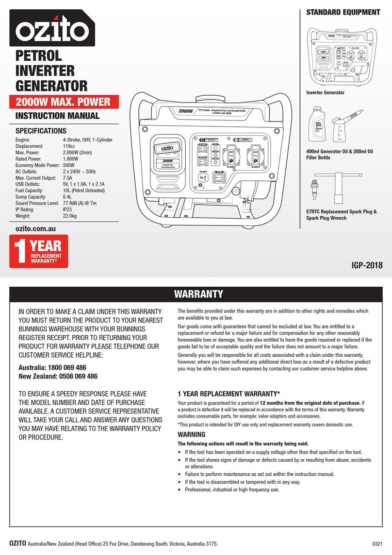 Ozito IGP-2018 instruction manual