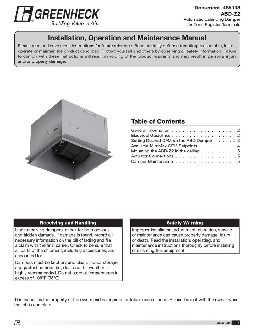Greenheck ABD-Z2 User manual