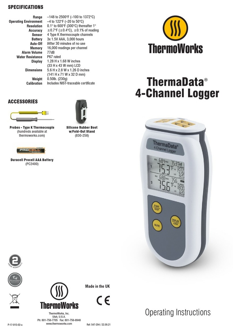 ThermoWorks ThermaData 4-Channel Logger operating instructions ThermoWorks ThermaData 4-Channel Logger operating instructions