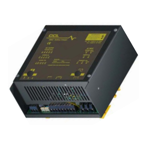 CCL SM82A User manual