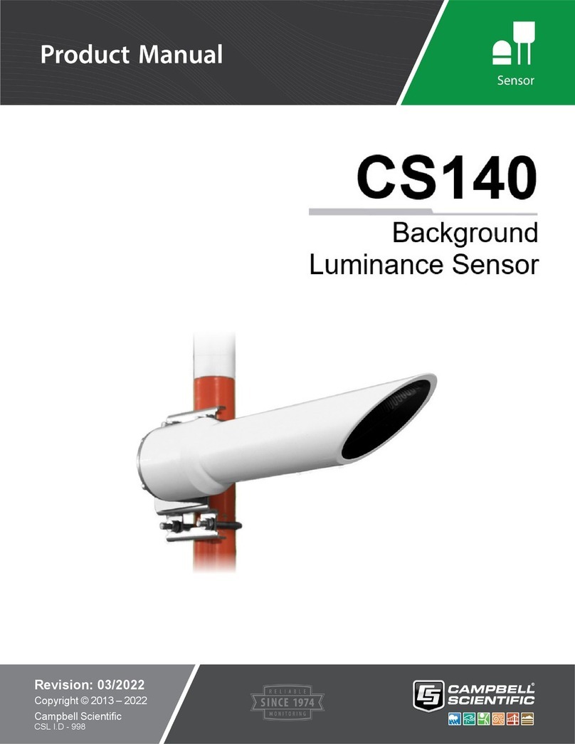 Campbell CS140 User manual