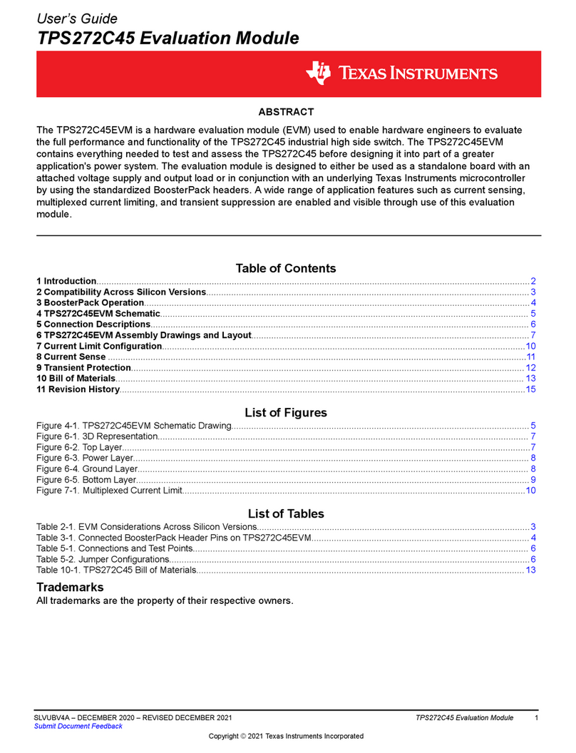 Texas Instruments TPS272C45 User manual