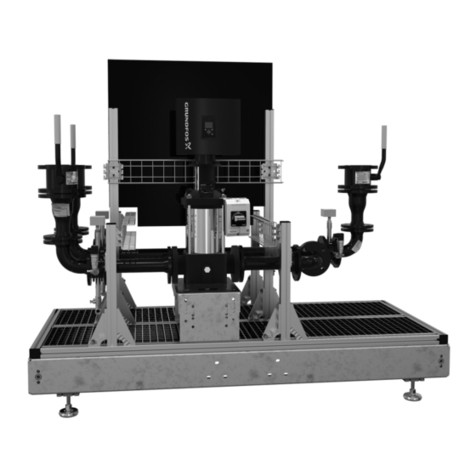 Grundfos iGRID User manual Grundfos iGRID User manual