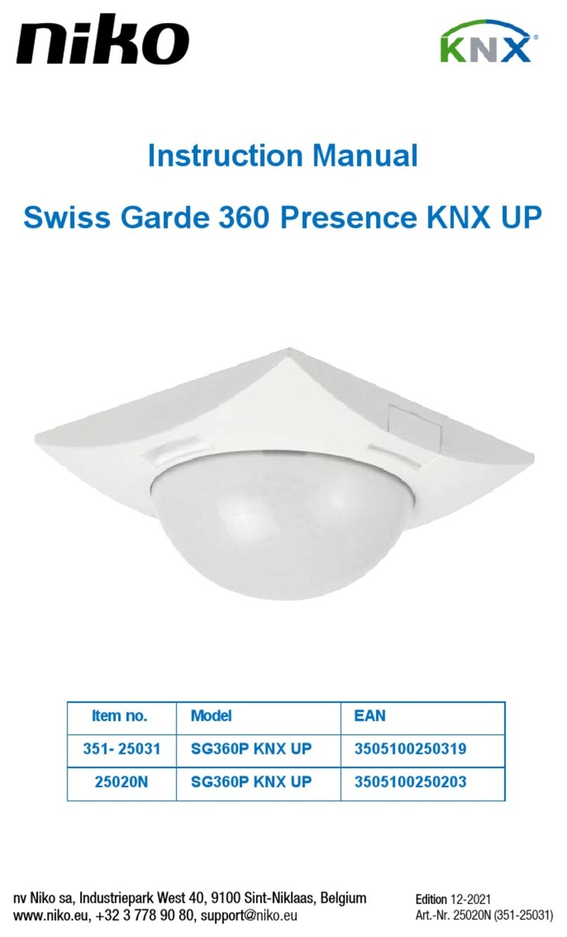 Niko KNX SG360P User manual