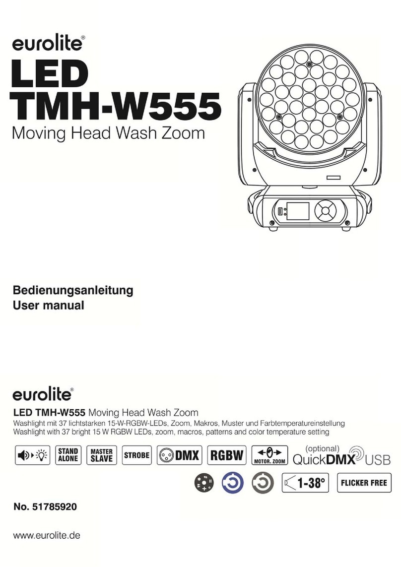 EuroLite LED TMH-W555 User manual