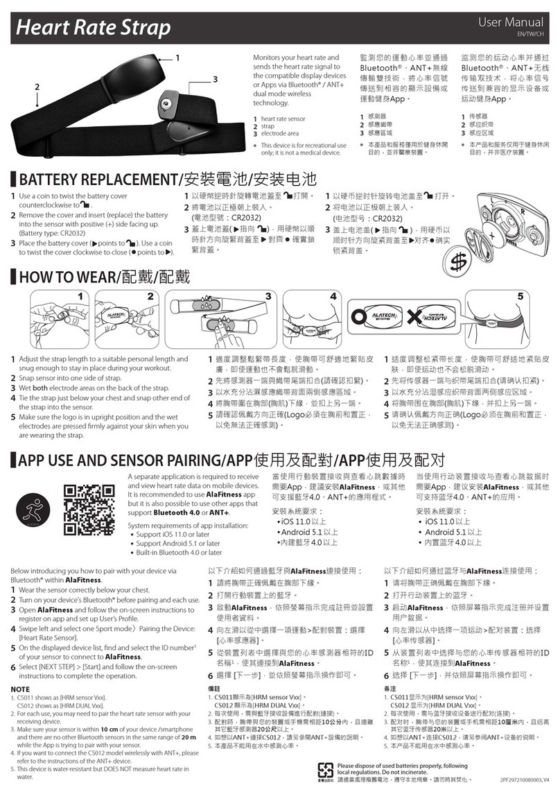 alatech CS011 user manual