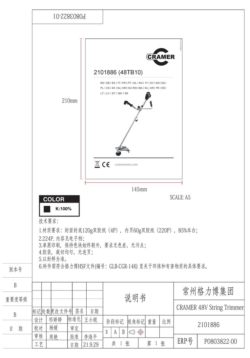 Cramer 2101886 manual