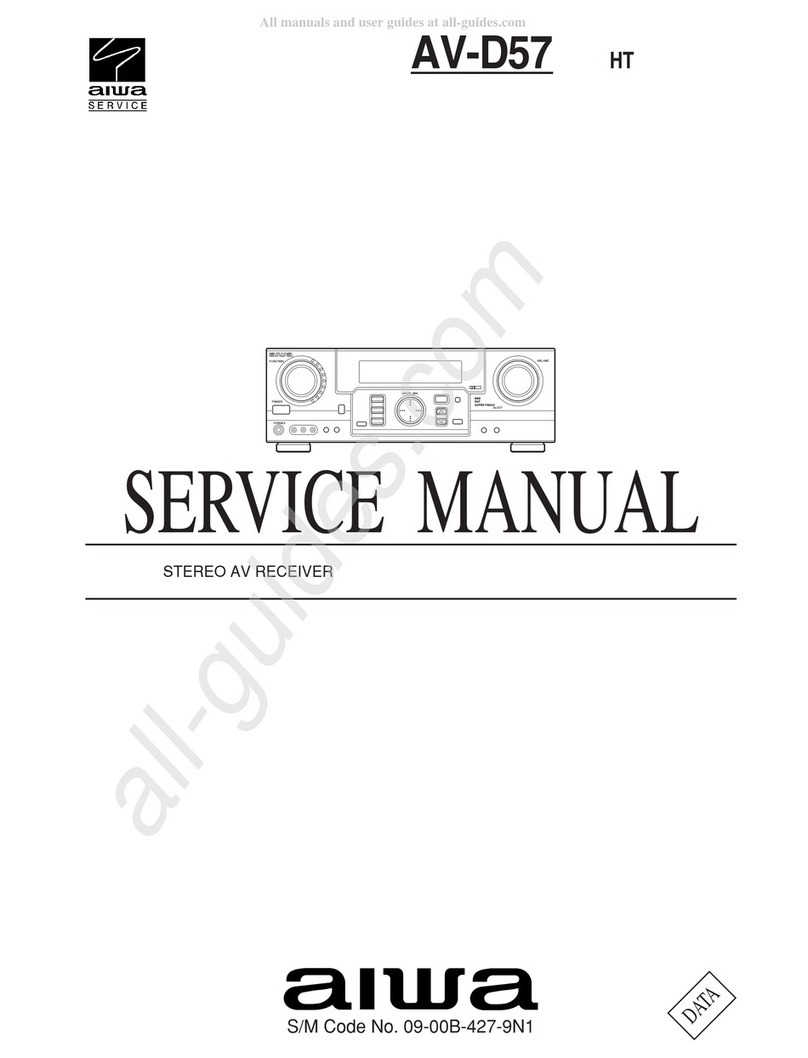 Aiwa AV-D57 User manual