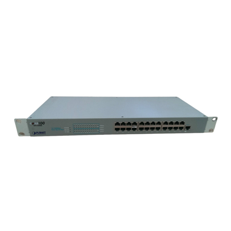 Planet NOVA100 Series User manual