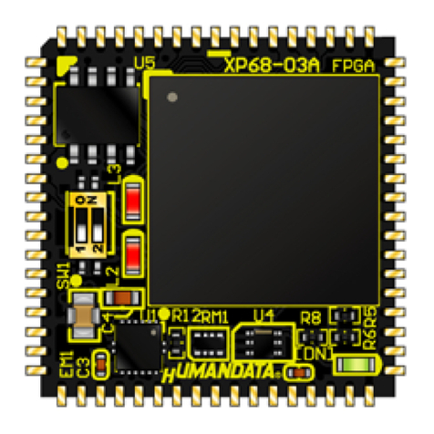 Humandata XP68-03 Series user manual