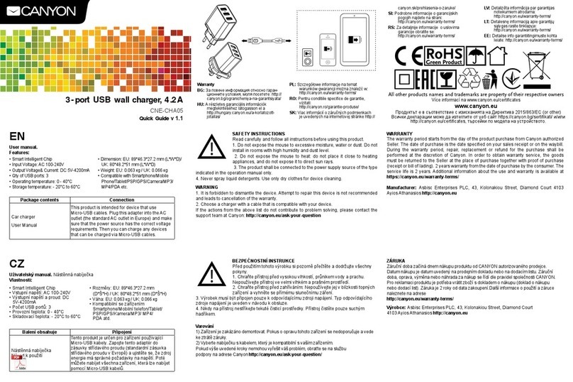 Canyon CNE-CHA05 quick guide