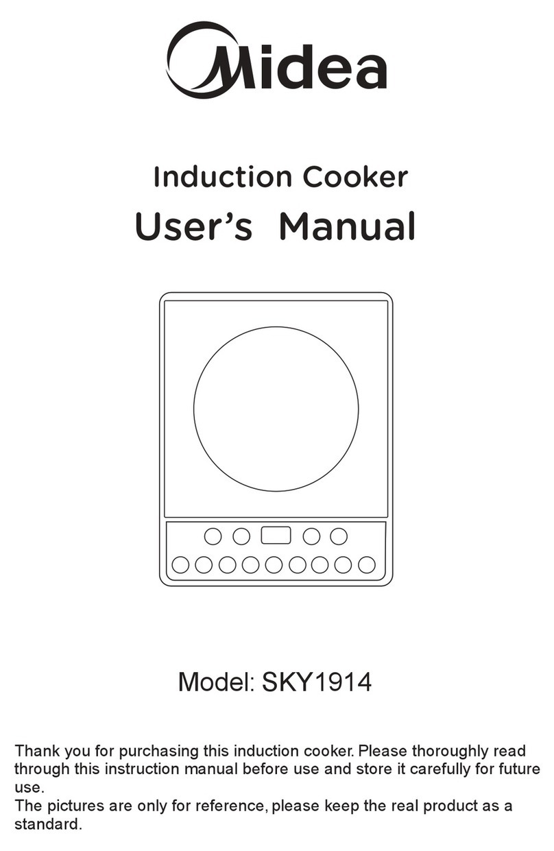 Midea SKY1914 User manual Midea SKY1914 User manual
