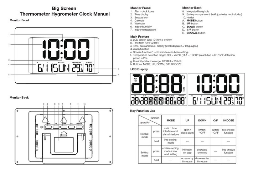 Electus Distrubution XC0225 User manual