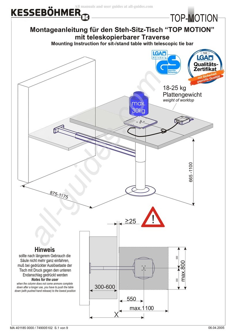 Kesseböhmer TOP-MOTION User guide Kesseböhmer TOP-MOTION User guide