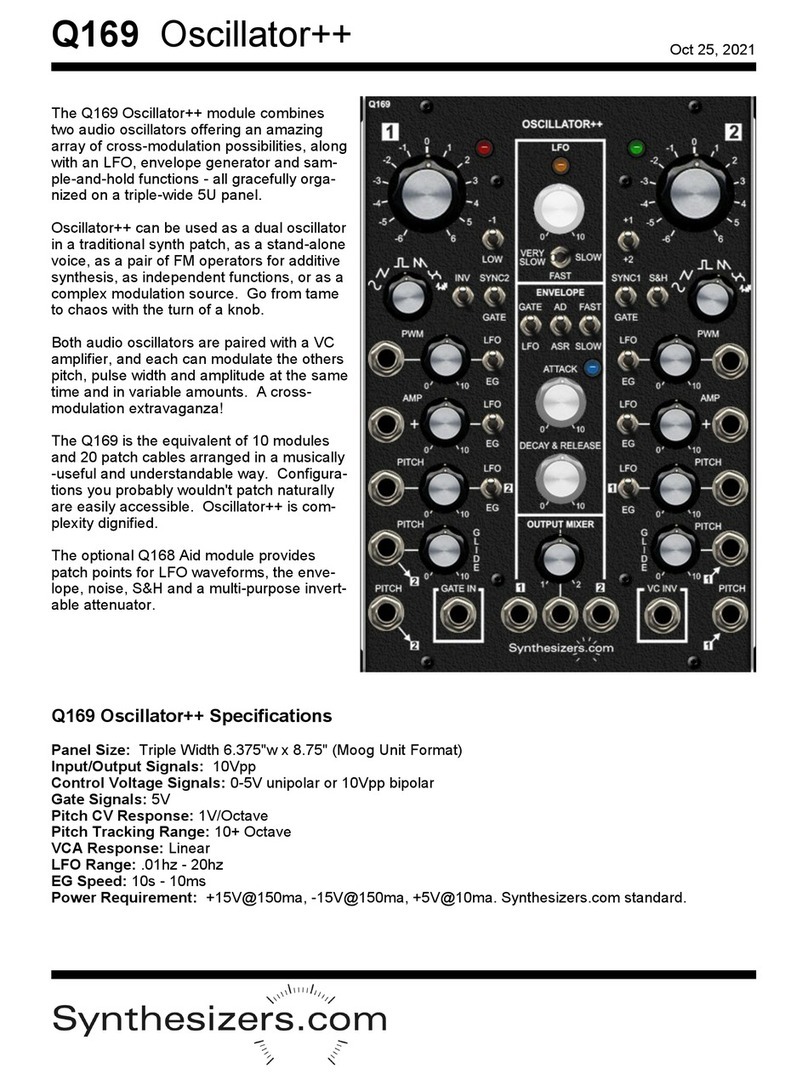 Synthesizers.com Q169 Oscillator++ manual