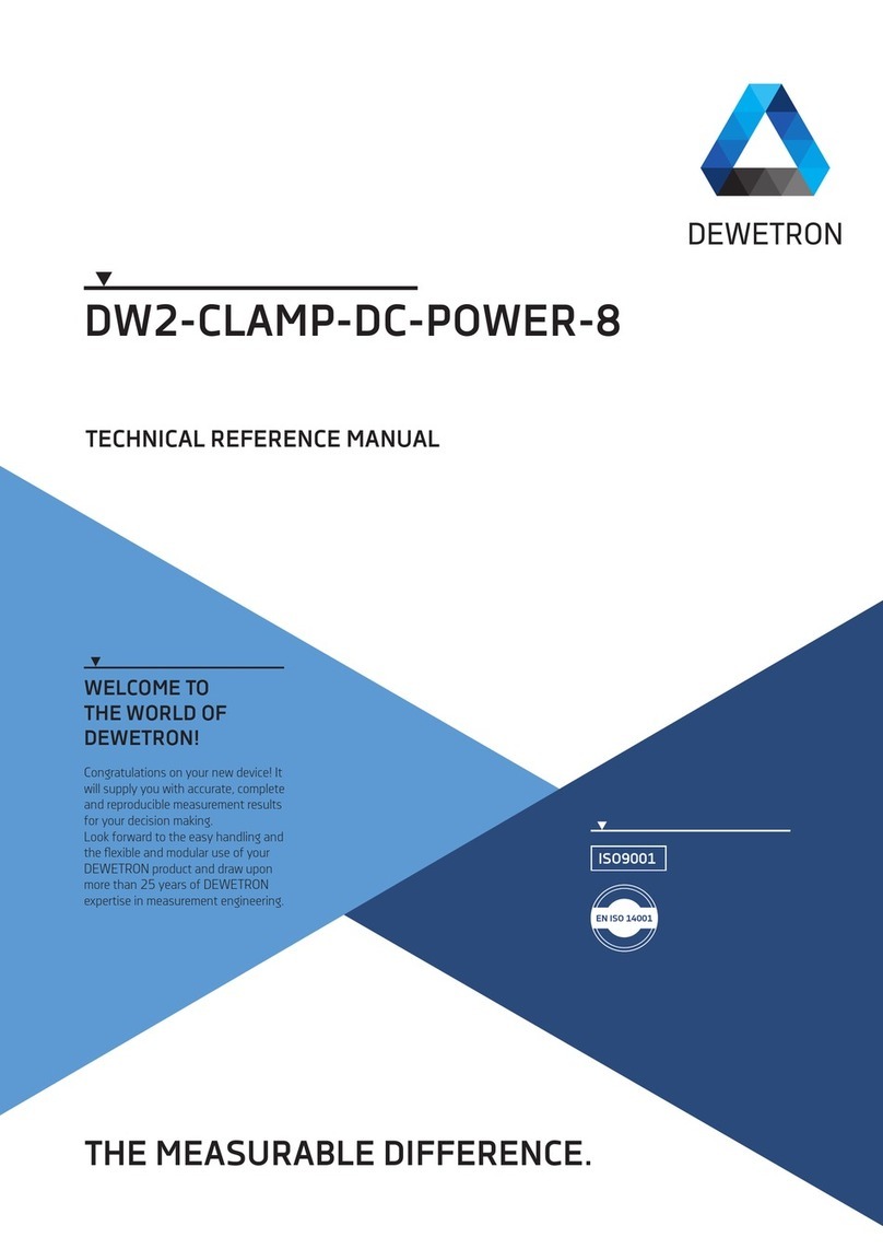 Dewetron DW2-CLAMP-DC-POWER-8 Product manual