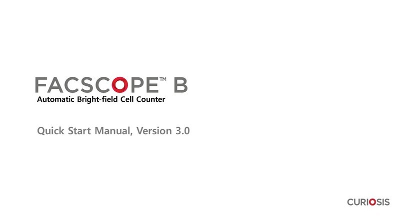 CURIOSIS FACSCOPE B Quick start manual CURIOSIS FACSCOPE B Quick start manual