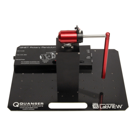 National Instruments Quanser QNET 2.0 Setup guide National Instruments Quanser QNET 2.0 Setup guide