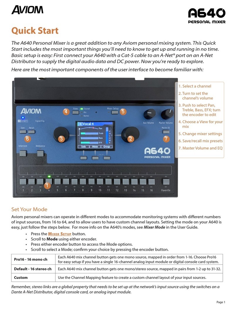 Avio A640 quick start