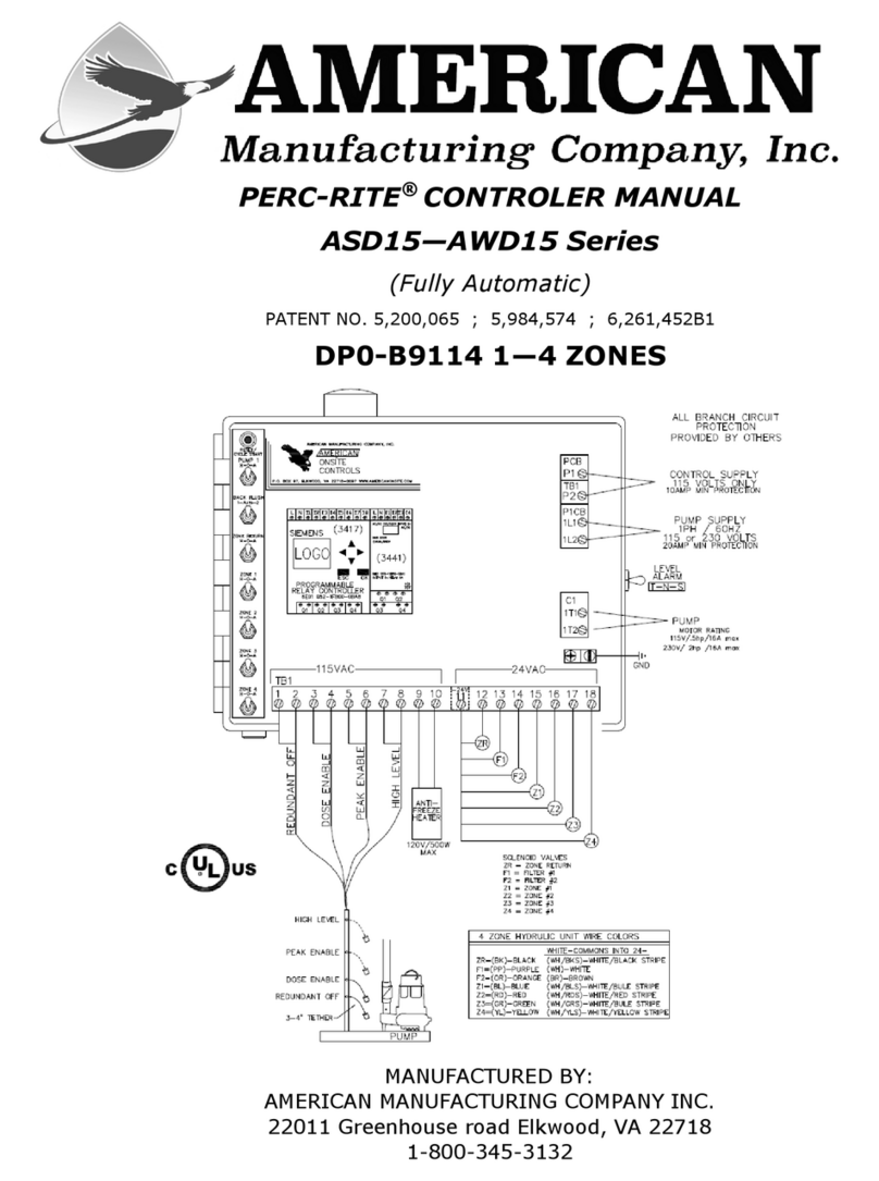 American PERC-RITE ASD15 Series manual