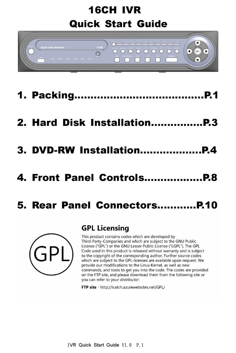 GPL 16CH IVR quick start guide
