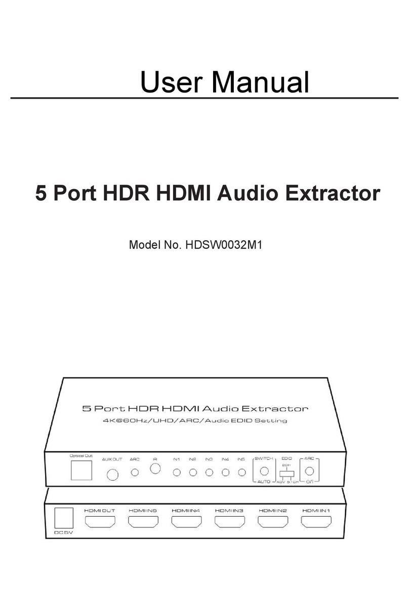 Ask Technology HDSW0032M1 user manual