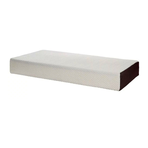 Direct Supply Panacea Home Comfort Mattress User manual