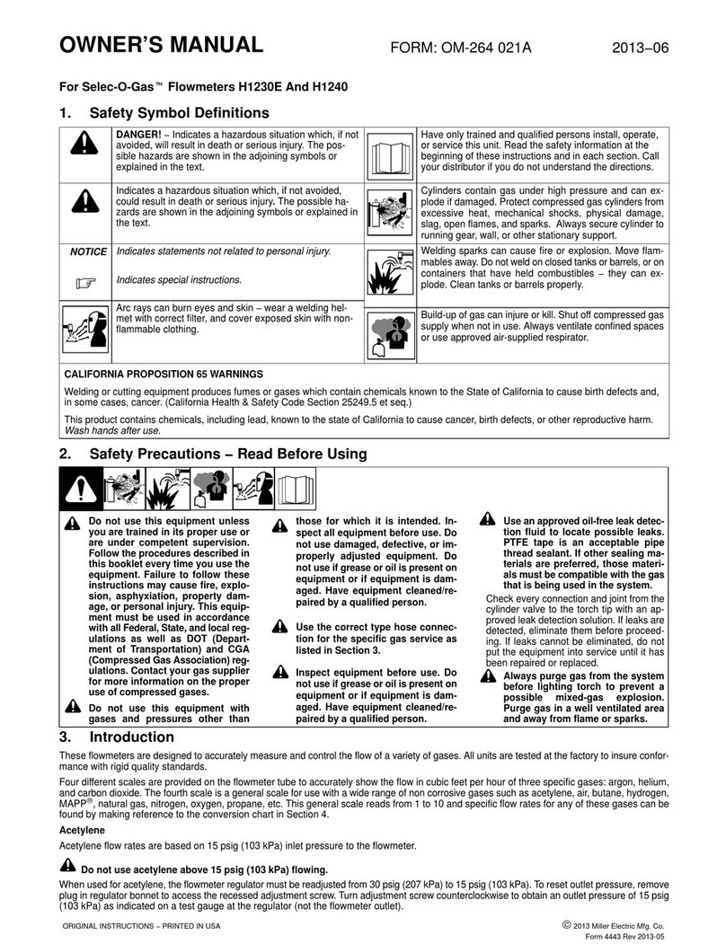Miller Electric Selec-O-Gas H1230E User manual