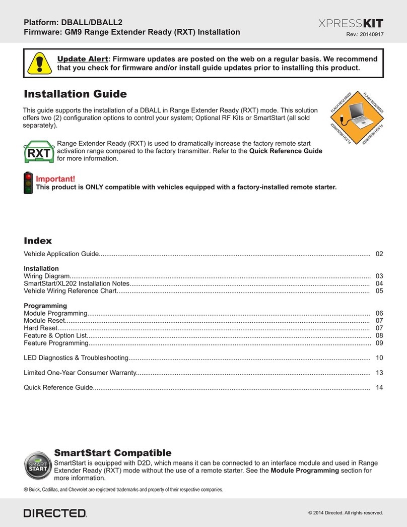 Xpresskit DBALL User manual