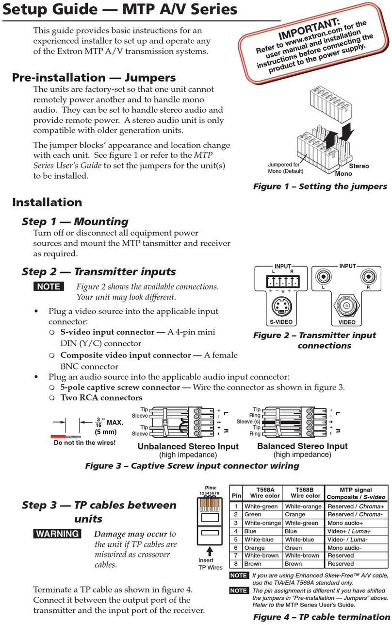 Extron electronics MTP A/V Series User manual