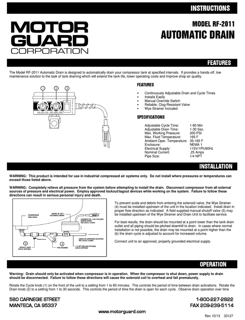 Motor Guard RF-2011 User manual
