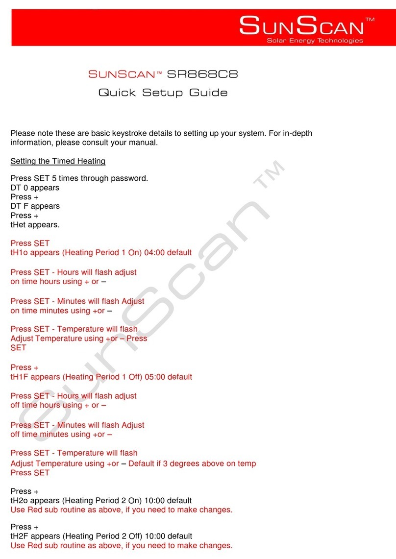 SUNSCAN SR868C8 quick start guide