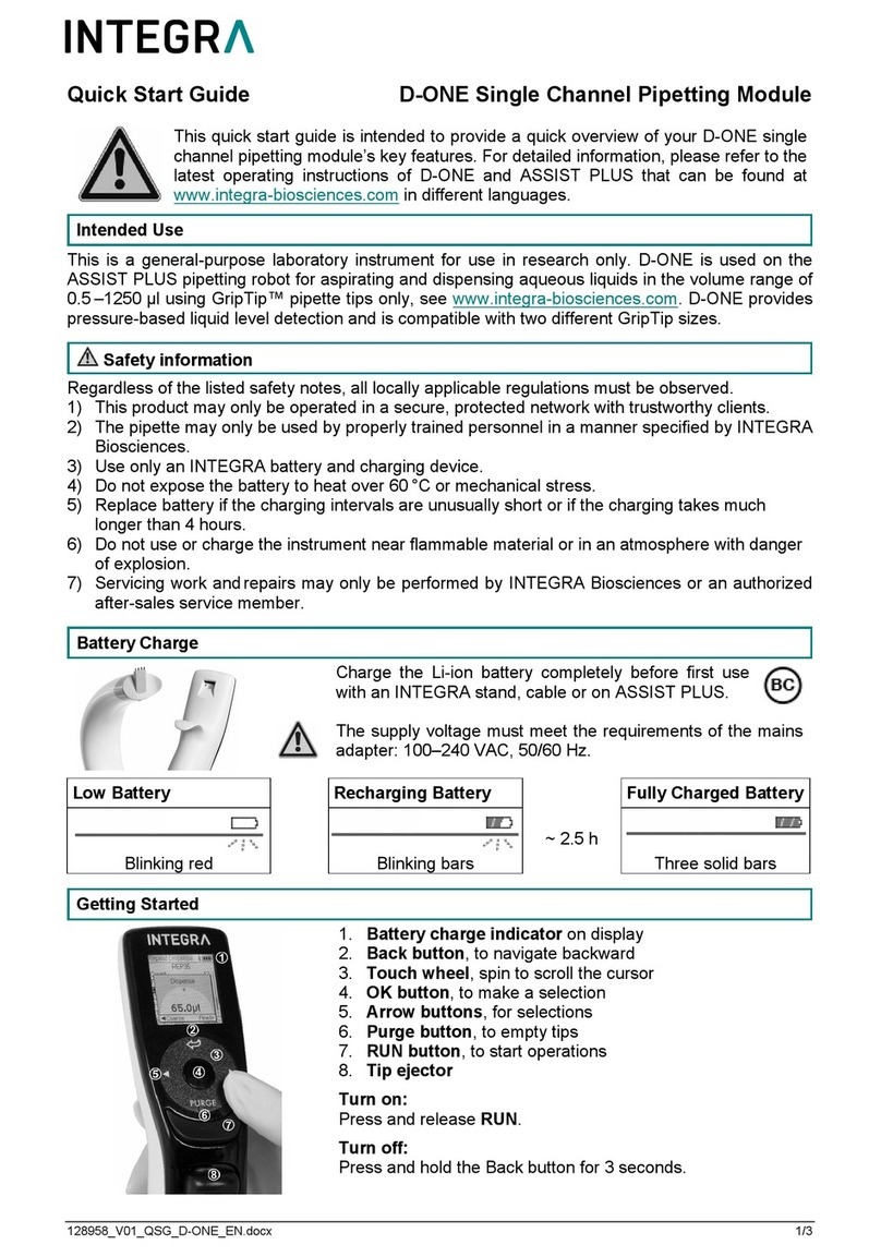 Integra D-ONE User manual