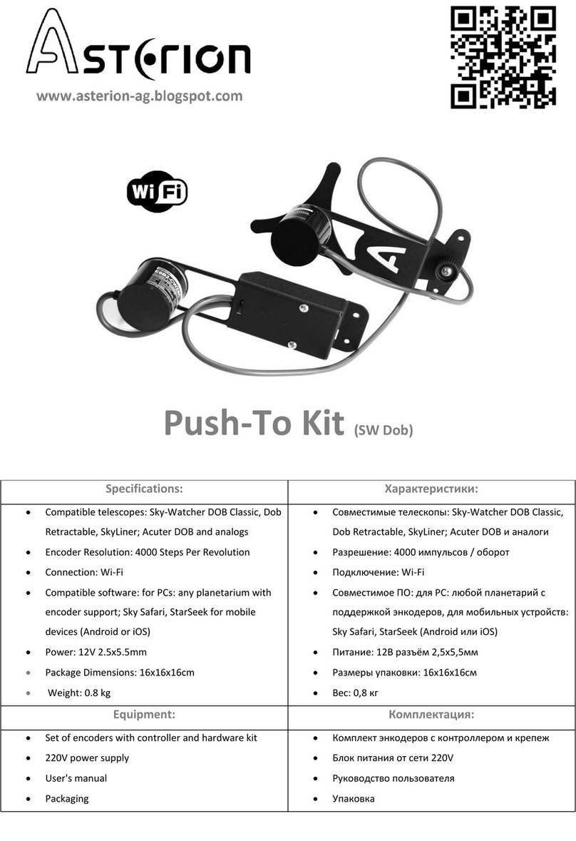Asterion Push-To Kit User manual