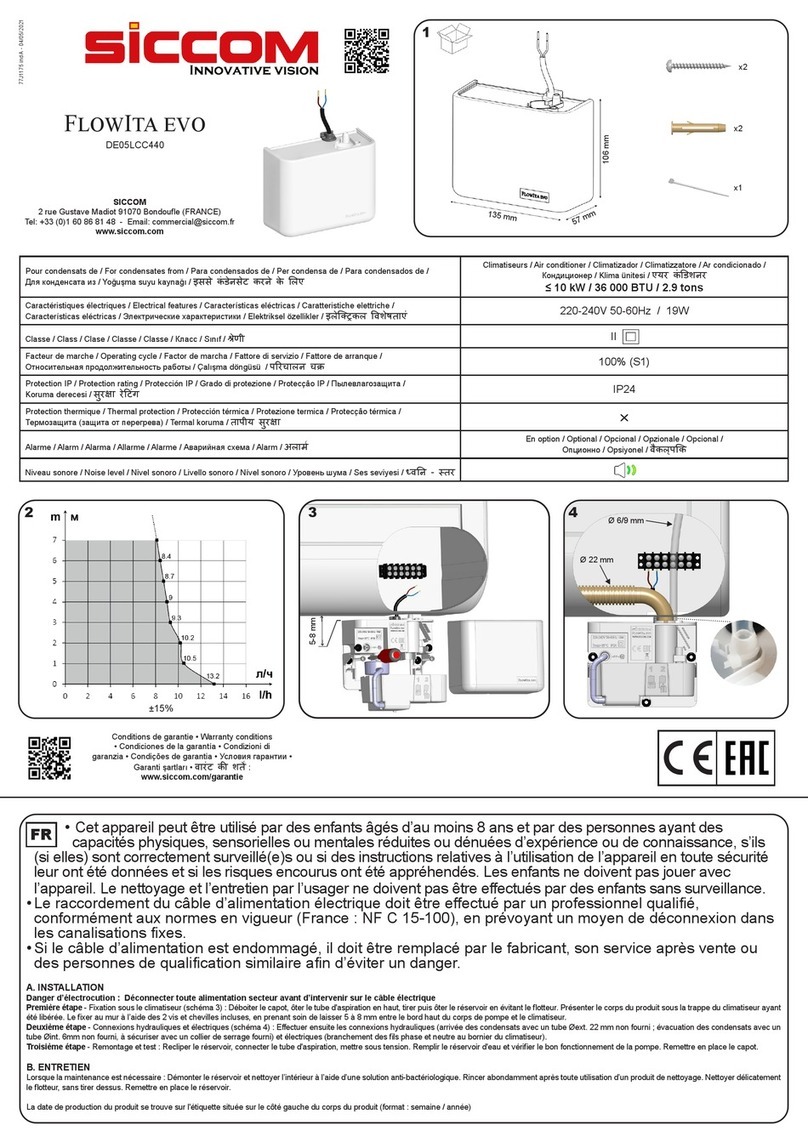 Siccom FLOWITA EVO quick start guide
