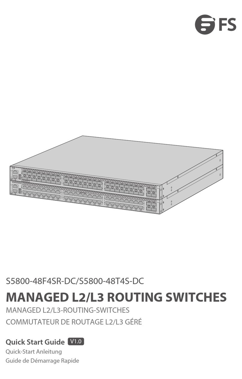 FS S5800-48F4SR-DC User manual