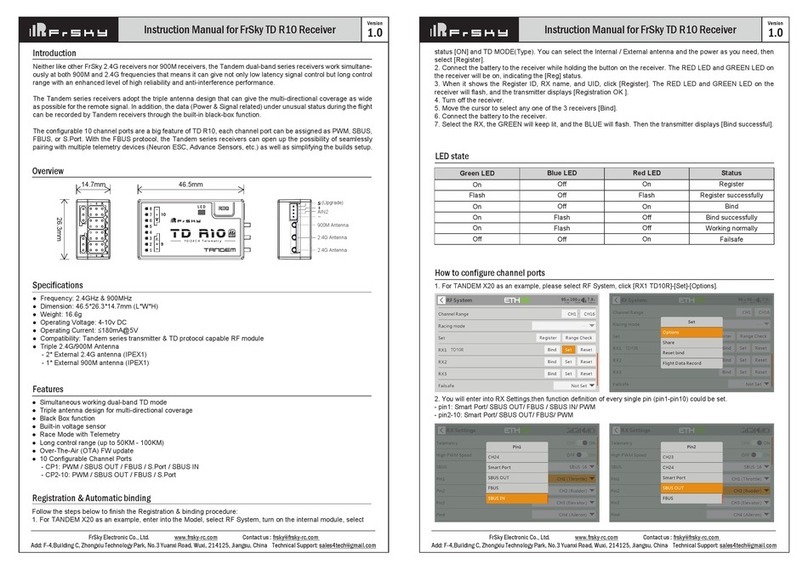 FrSky TD R10 instruction manual