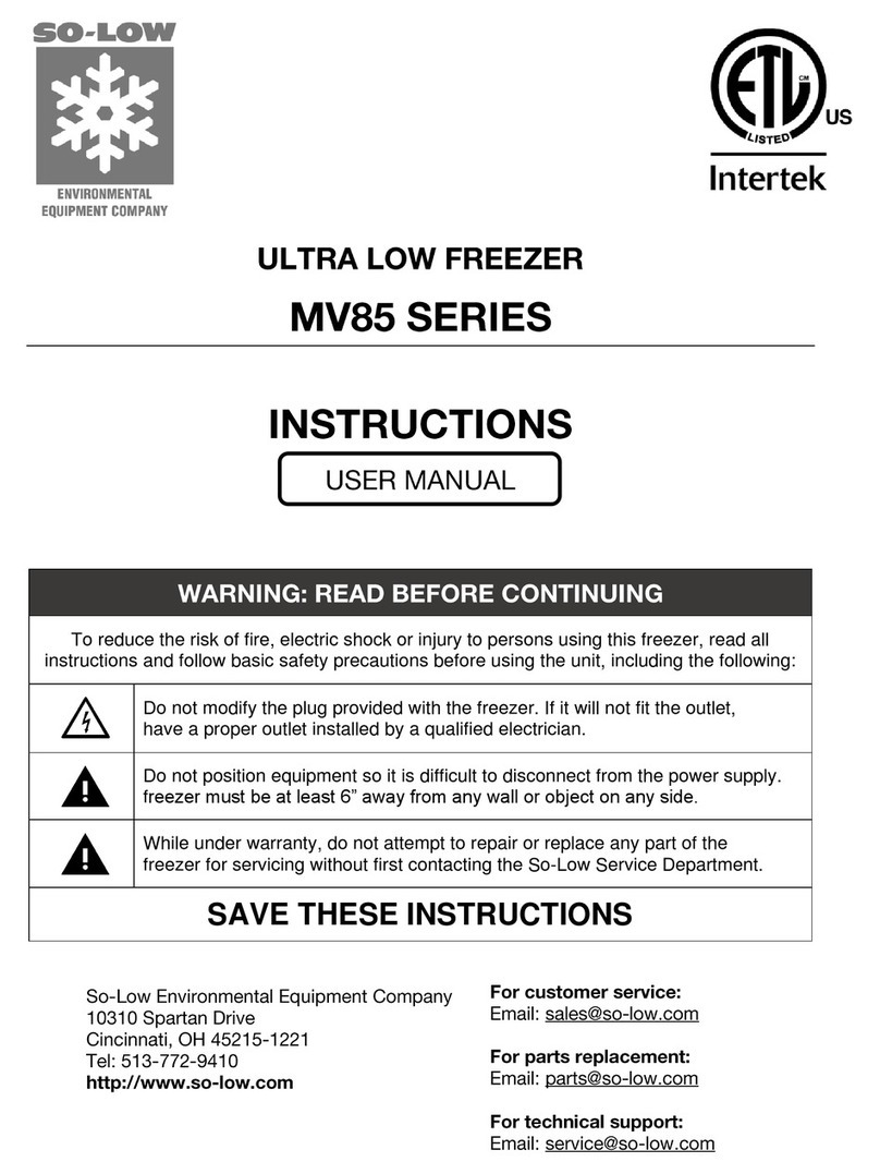 SO-LOW MV85 Series User manual