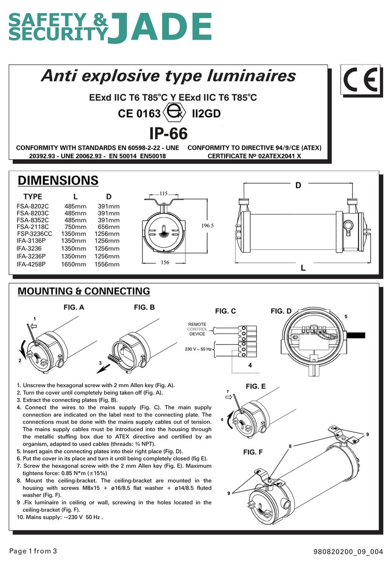 Jade FSA-8202C quick guide
