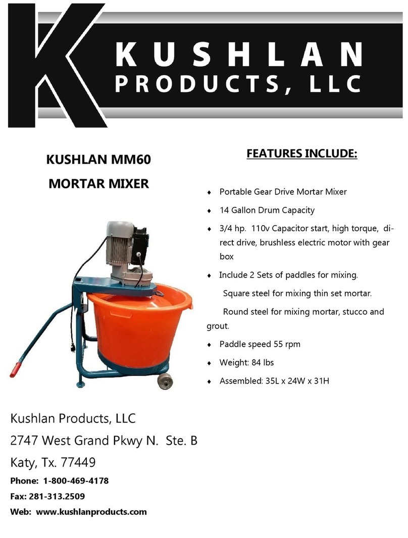 Kushlan Products MM60 manual