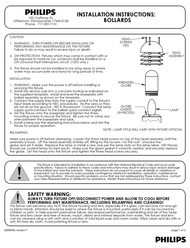 Philips DB21-A User manual