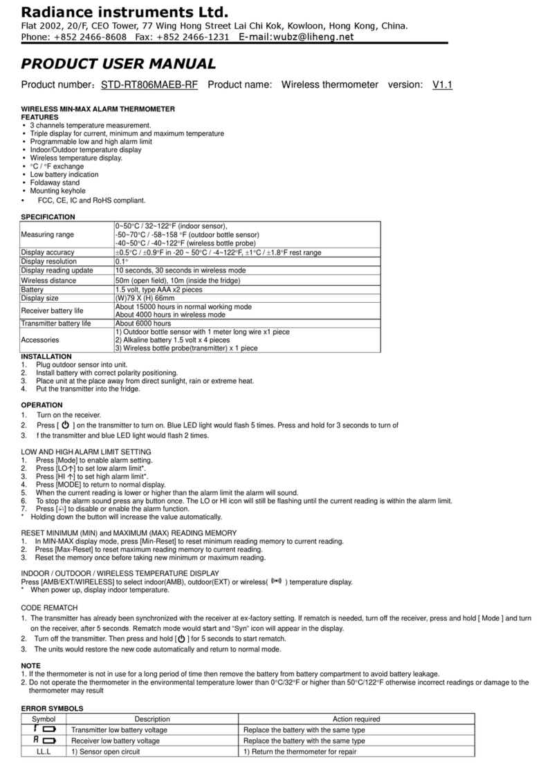 Radiance instruments STD-RT806MAEB-RF Operational manual