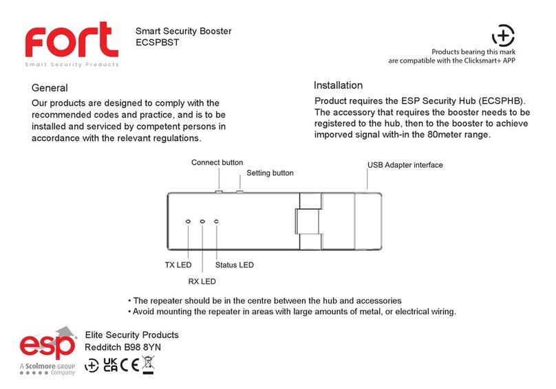 Fort ECSPBST quick start guide